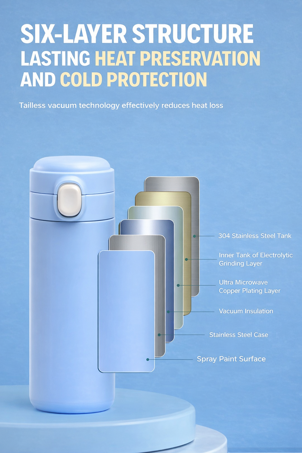 Product detail image