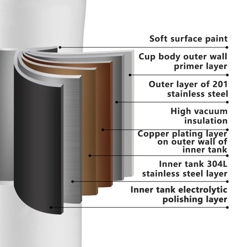 Product detail image