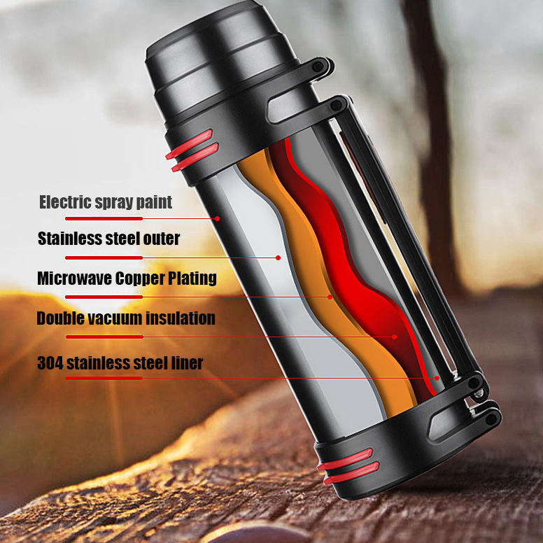 Product detail image