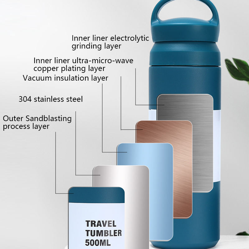 Product detail image