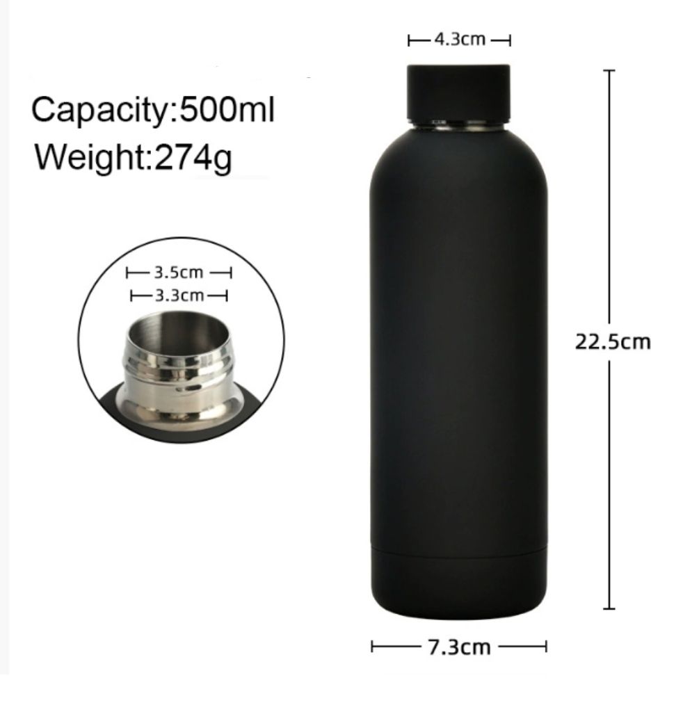 Product detail image