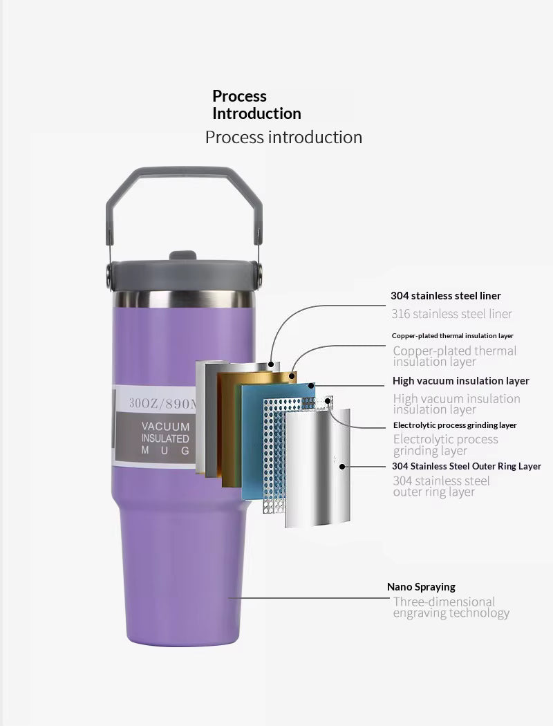 Product detail image
